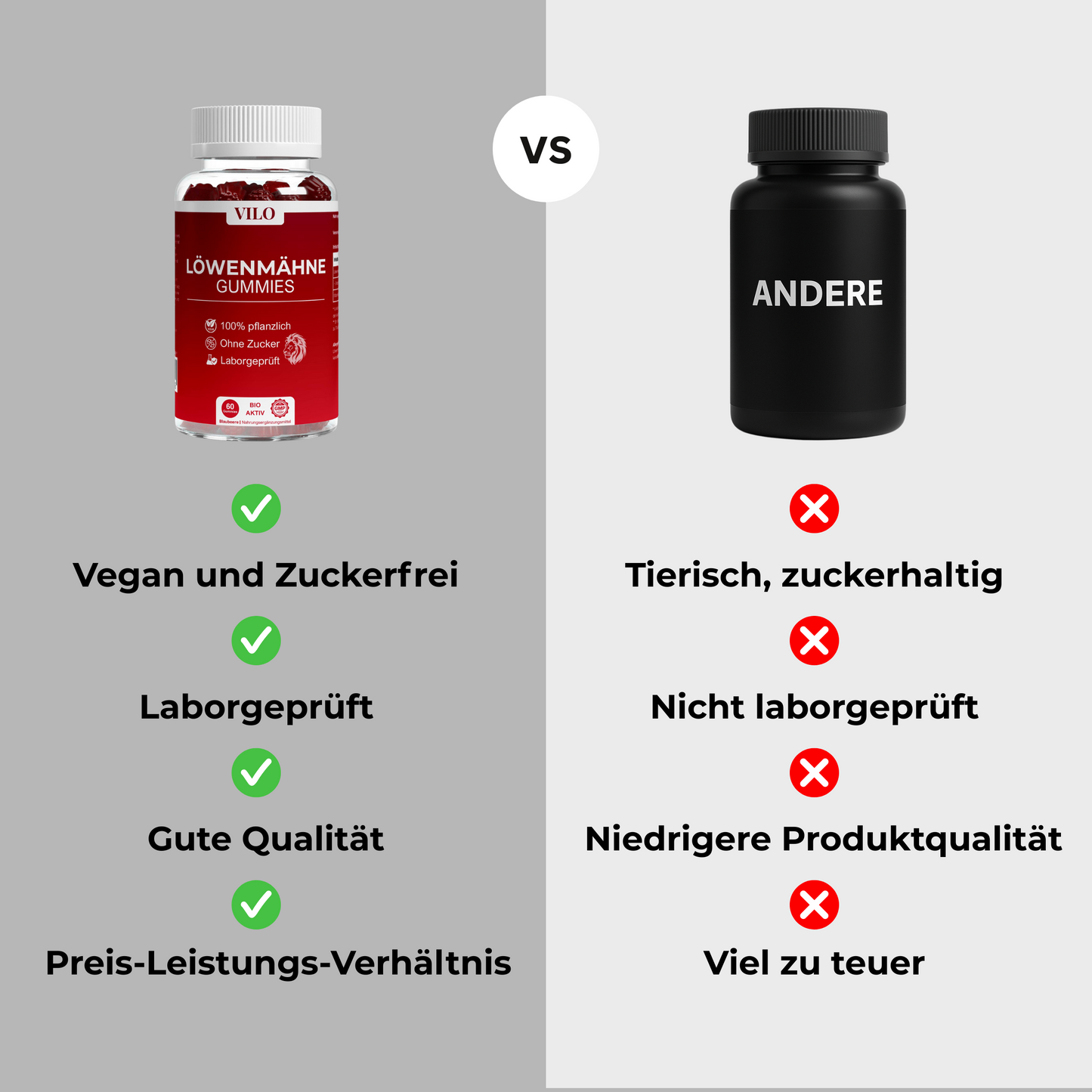 Löwenmähne Gummies