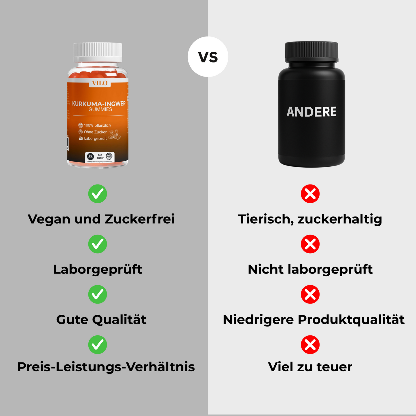 Kurkuma + Ingwer + Schwarzer Pfeffer Gummies - 60 Stk.