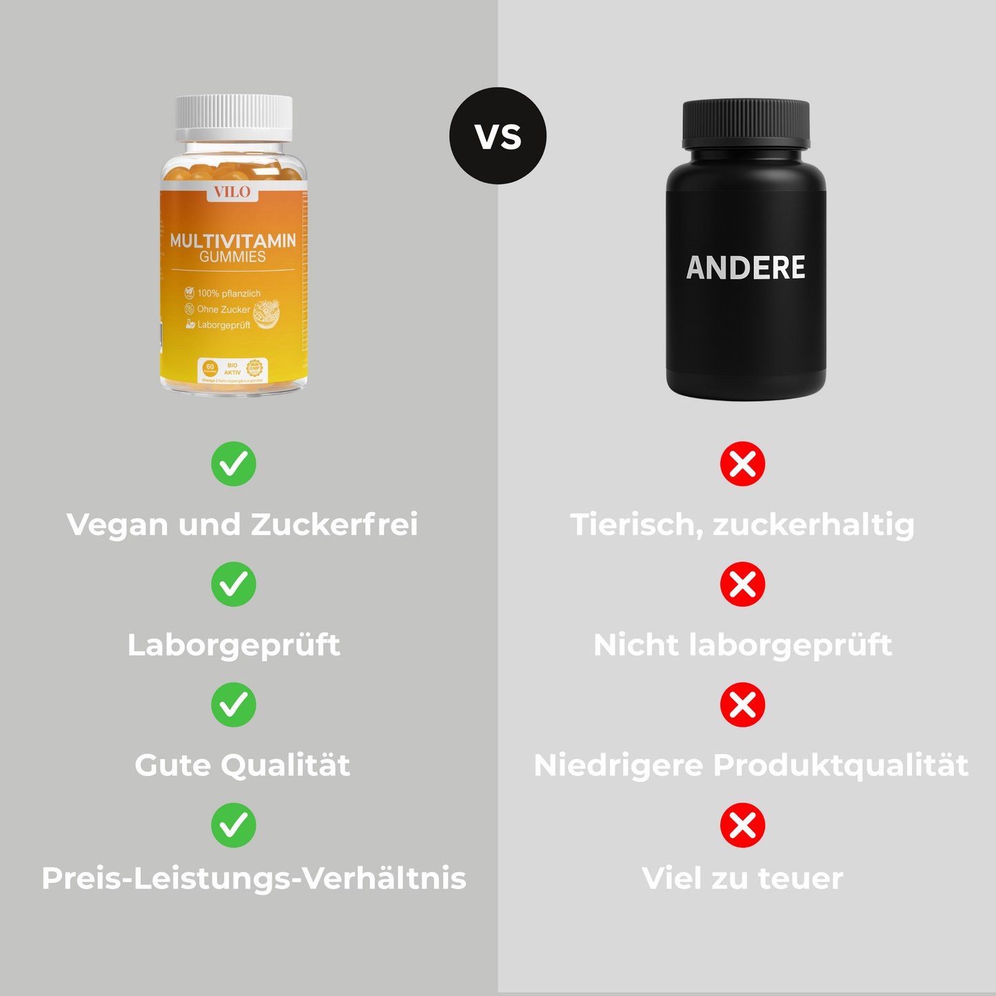 Multivitamin Gummies