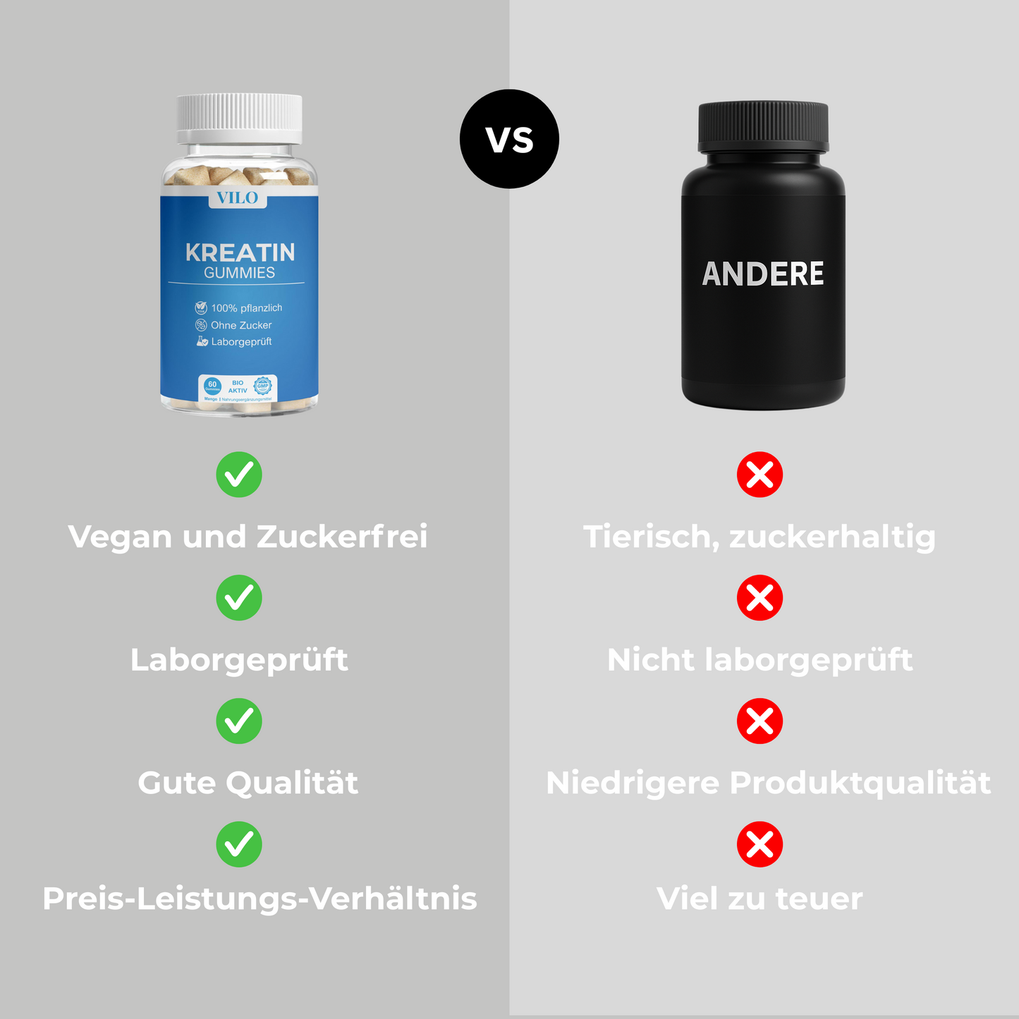 Kreatin Gummies - 90 Stk.